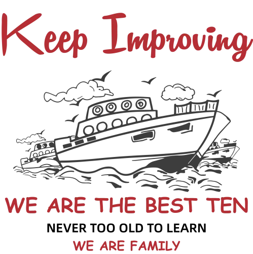 Tee Shirts Printed: Keep Improving - We Are The Best Ten