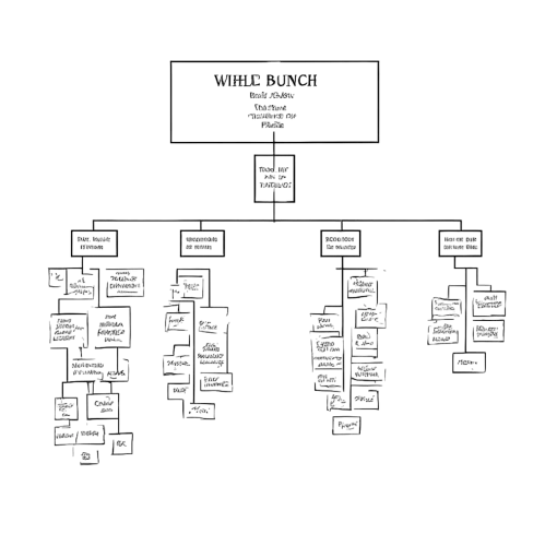 Cyberpunk Aesthetics: Interconnected Technology in Modern Design